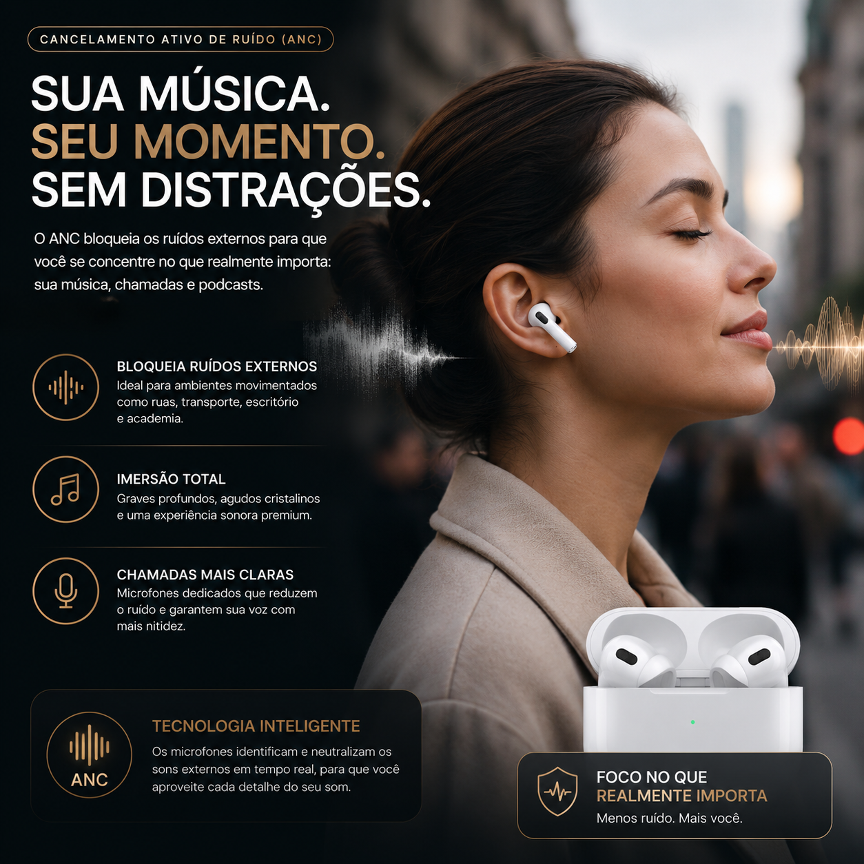 Fone Bluetooth Premium ANC com Estojo de Recarga Lightning | Bluetooth 5.3 - Imagem 3
