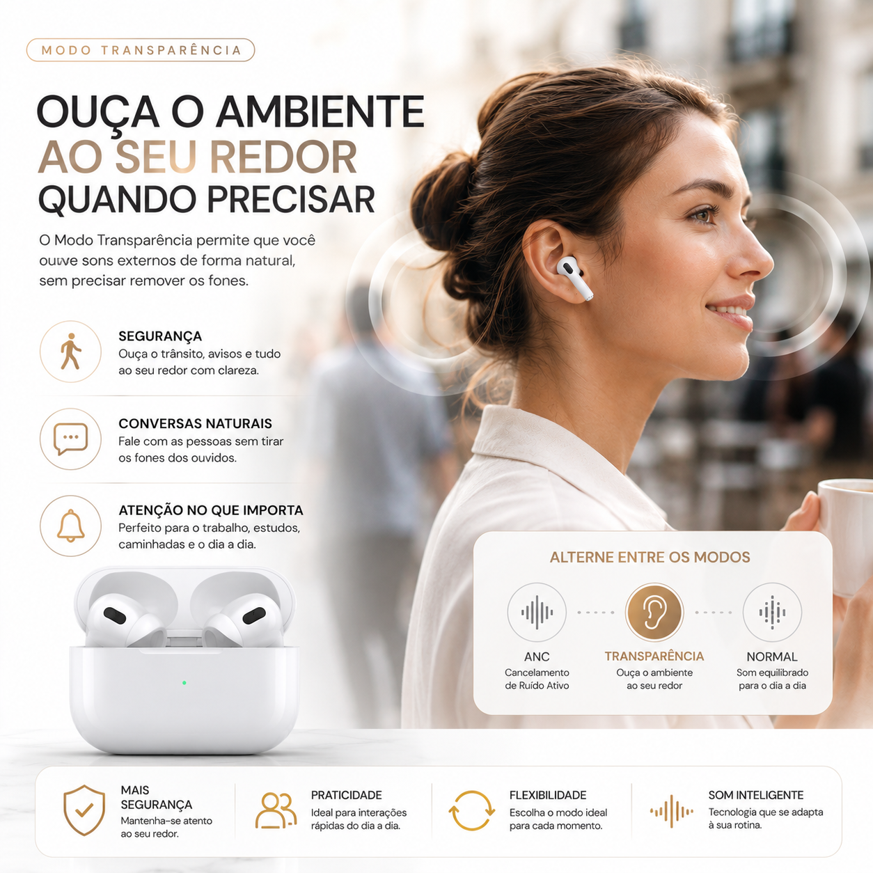 Fone Bluetooth Premium ANC com Estojo de Recarga Lightning | Bluetooth 5.3 - Imagem 2